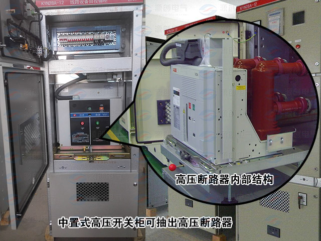 高壓開(kāi)關(guān)柜配電系統(tǒng)倒閘操作1 高壓開(kāi)關(guān)柜配電系統(tǒng)倒閘操作1