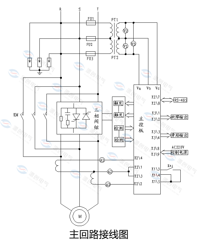 主回路接線圖 主回路接線圖