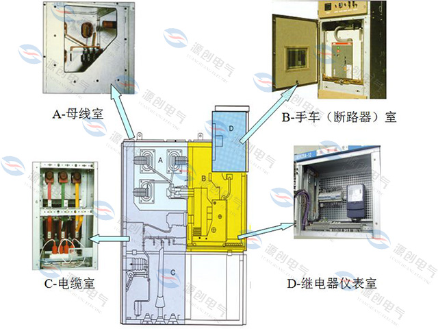 內容圖5 內容圖5